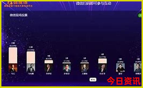 暑假旅游必去十大城市